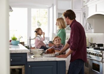 most popular kitchen appliance brands